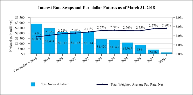 chart-d80651bb941f5551ba9a05.jpg