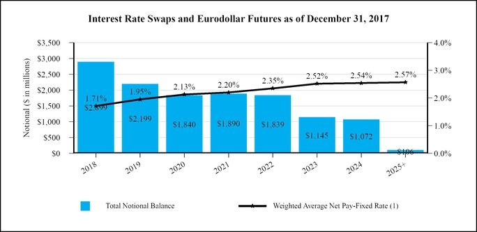 chart-08d3723fd18c57568a4a06.jpg