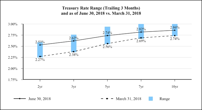 chart-474ed65b797e5e3581ca06.jpg