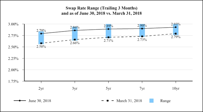 chart-9e5256b607e15f96978a06.jpg