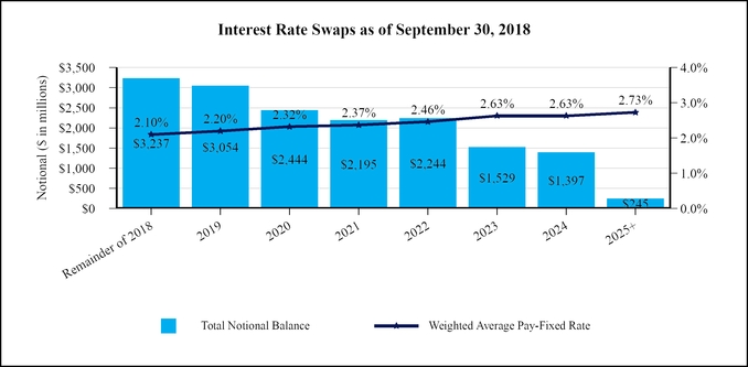 chart-37a5bfe3d0404dcd2ed.jpg