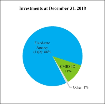 chart-8027f64292172be26c4.jpg