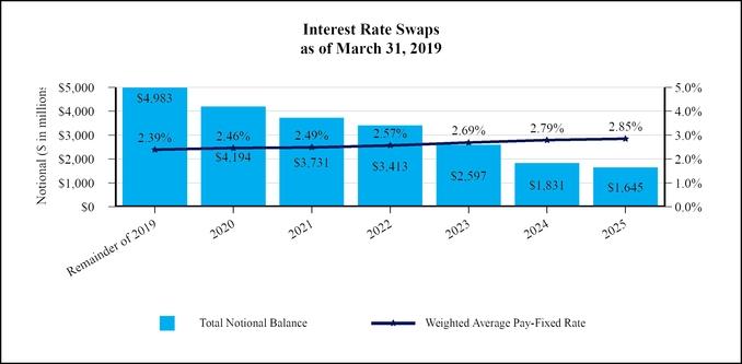 chart-2c548ac1dcf859d5be8.jpg