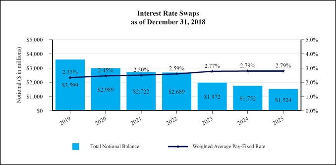 chart-6ea7c8bd786eb5f197a.jpg