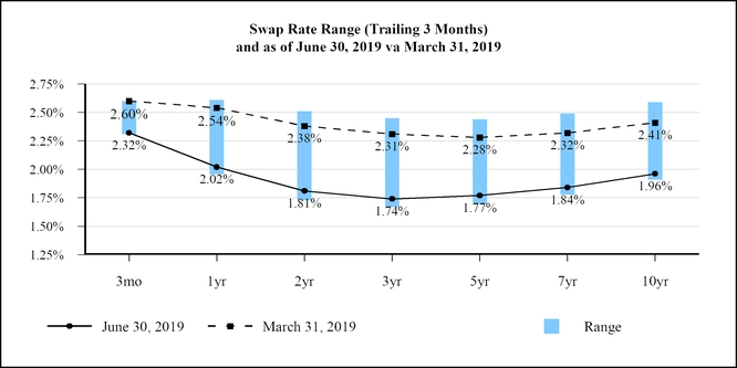 chart-548aad27c38a5734aaa.jpg