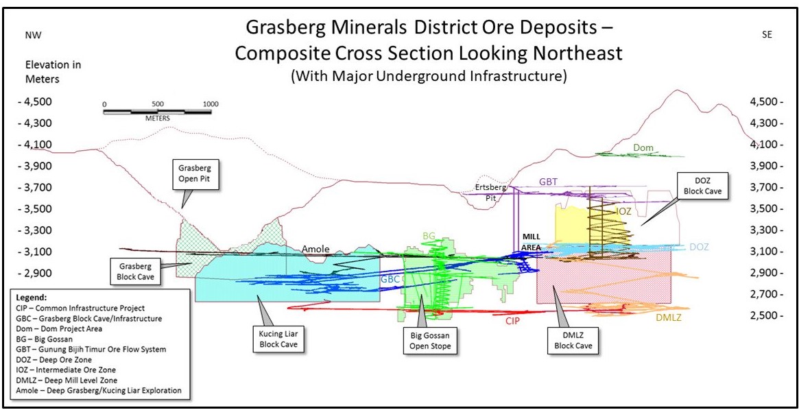 a2018mineralscrosssectiona06.jpg