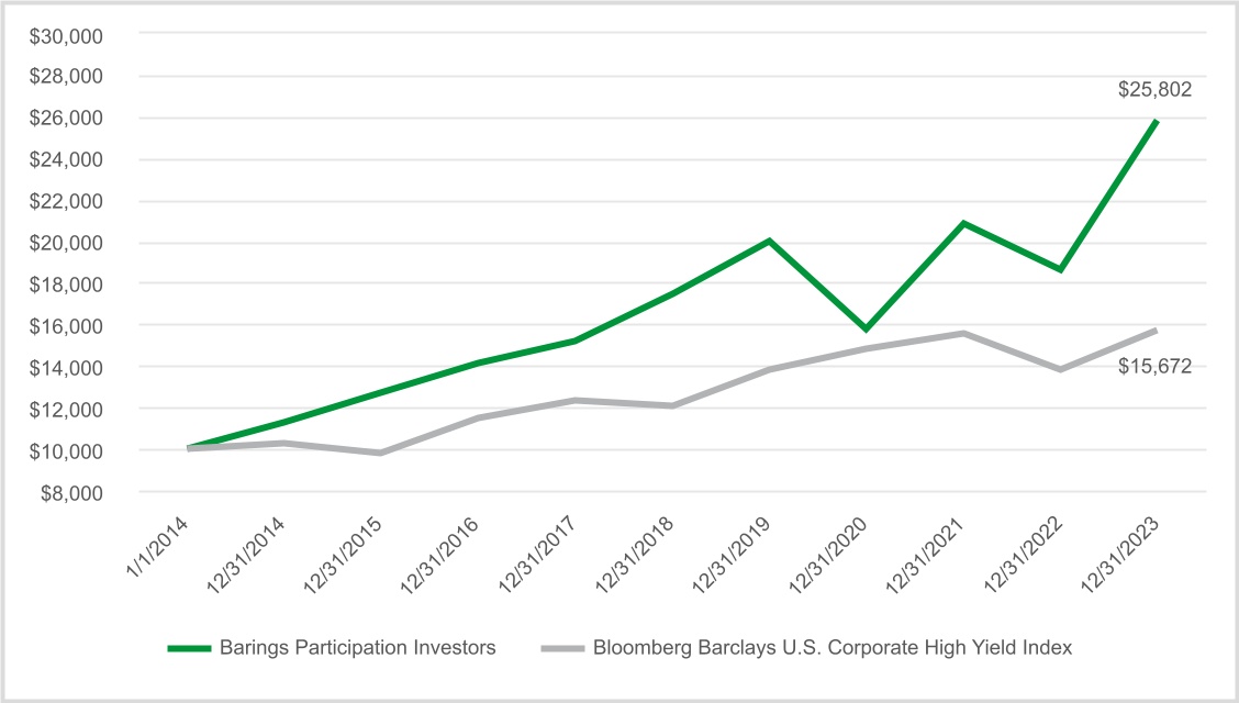 chart-1cdbacfce0c34f4cb87.jpg