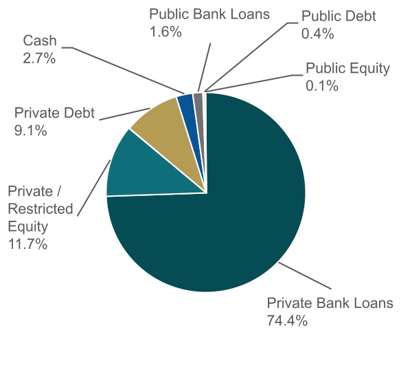 chart-4a6b206d75e44e15ac1.jpg