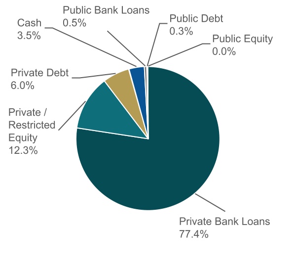 chart-7ee78f77950f41e0b3f.jpg