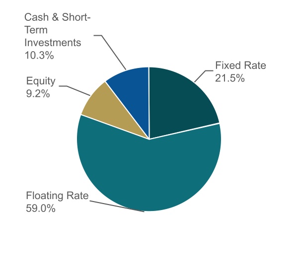 chart-9f4abbce3c86450da76.jpg