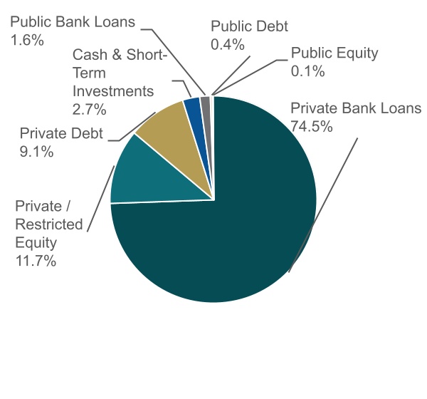 chart-f5f4fb27755942c2a67.jpg