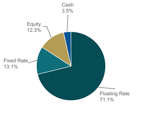 chart-0123ce5b55674e5a801.jpg