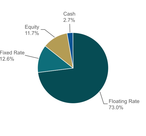 chart-87802dfa8793427e89f.jpg