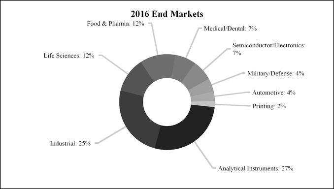 iex-2016123_chartx10388.jpg