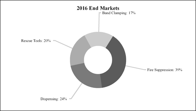 iex-2016123_chartx11846.jpg