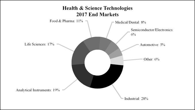 chart-3af7d124a2fb578697d.jpg