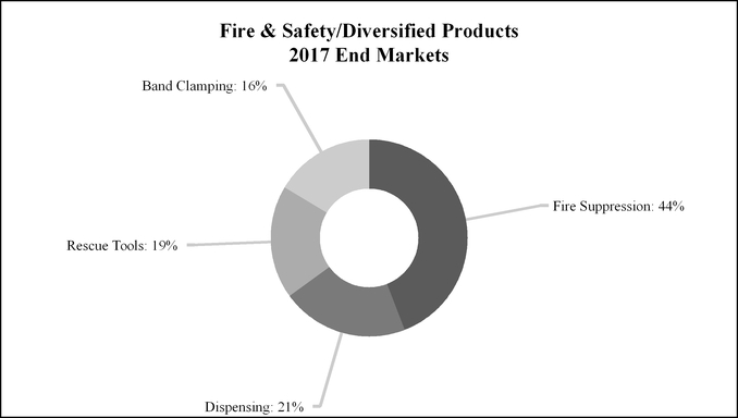 chart-6b468144632859f89fd.jpg