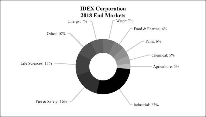 chart-1fb64adc70d86882b71.jpg