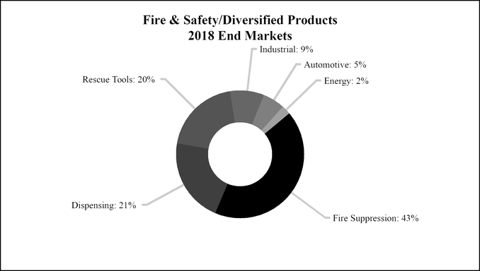 chart-c620b9cbeeff5a22b1b.jpg