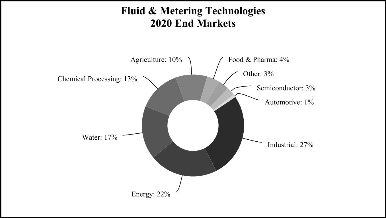 iex-20201231_g2.jpg