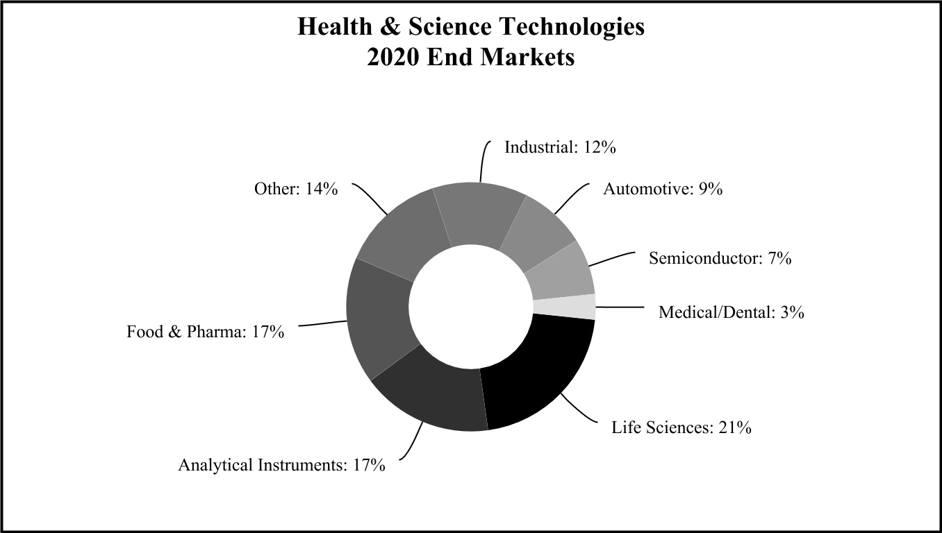 iex-20201231_g3.jpg