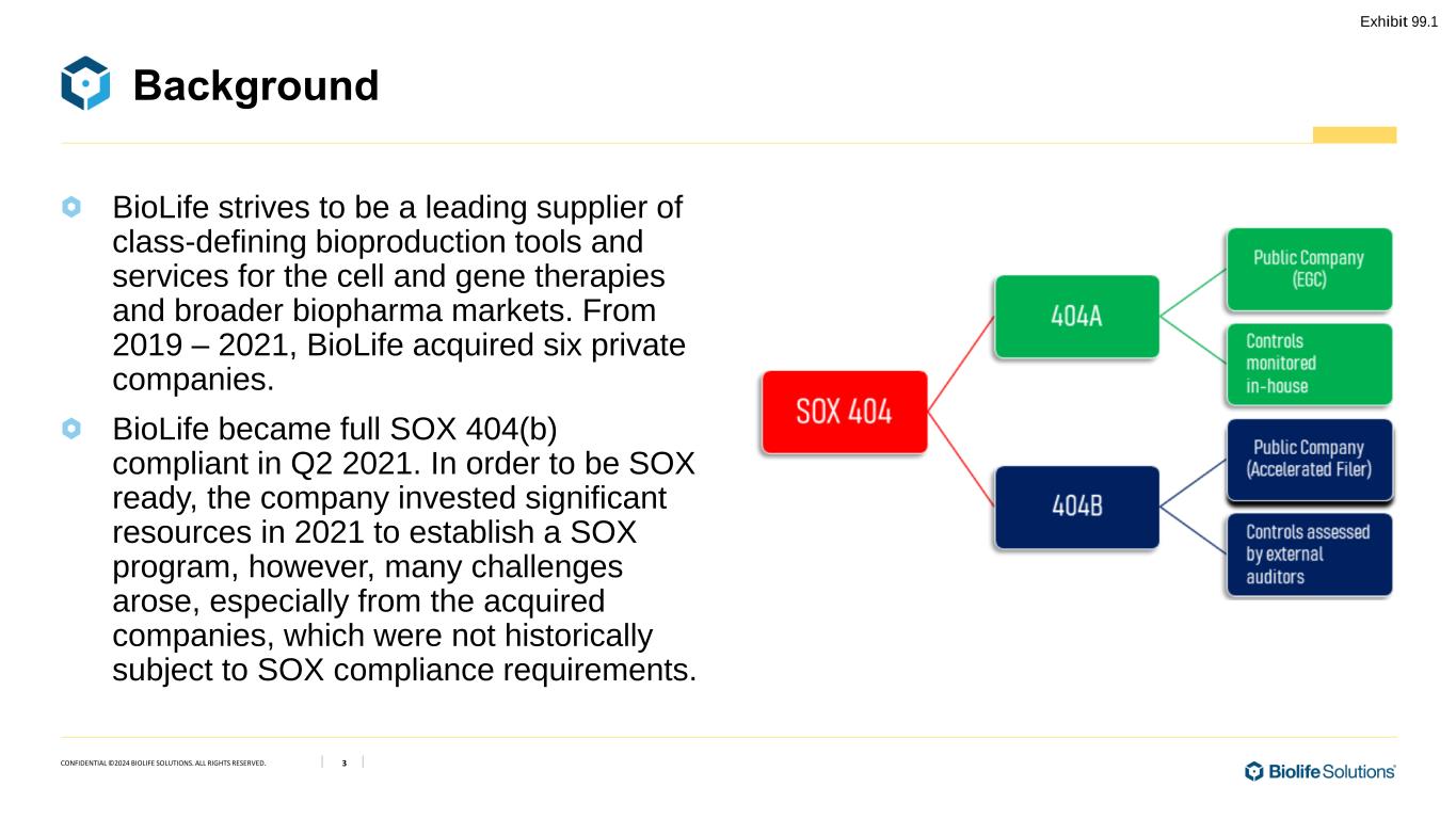 Q4 2022 SOX Update003.jpg