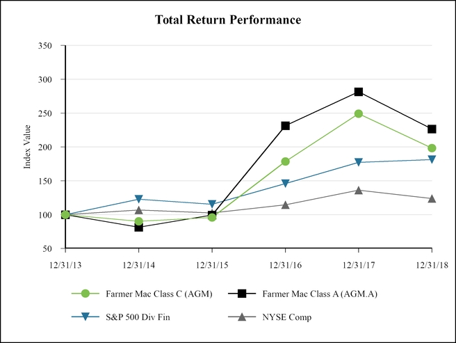 chart-d5cb83843a30203899e.jpg