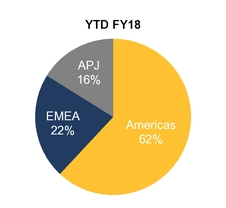 symc092917_chart-25652.jpg