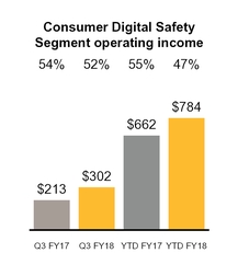 chart-6f05f5618714c72788a.jpg