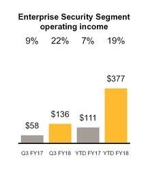 chart-88bd8e29d0fe151edc8.jpg