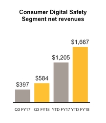 chart-d57a7a04279fda4c870.jpg