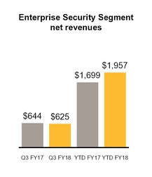 chart-e96d1093fa6444487ca.jpg