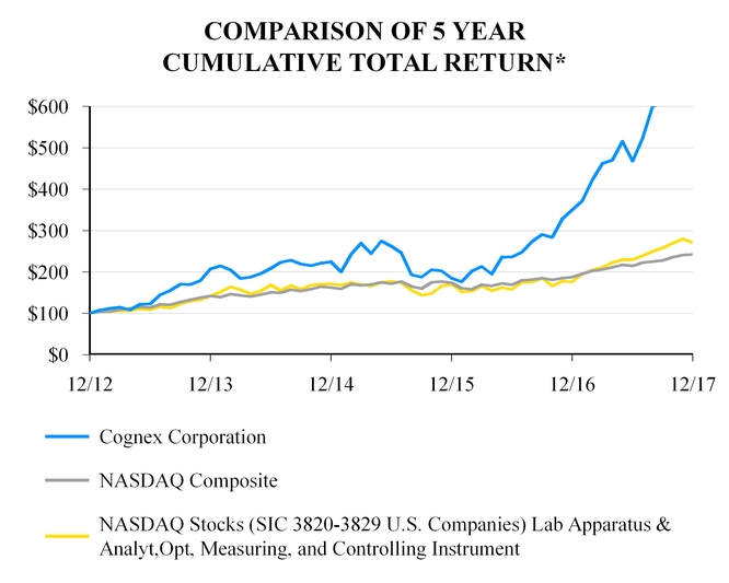 chart-f87bea3c548a5ceeb98.jpg