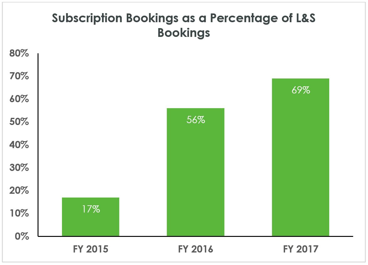 subscriptionbook.jpg