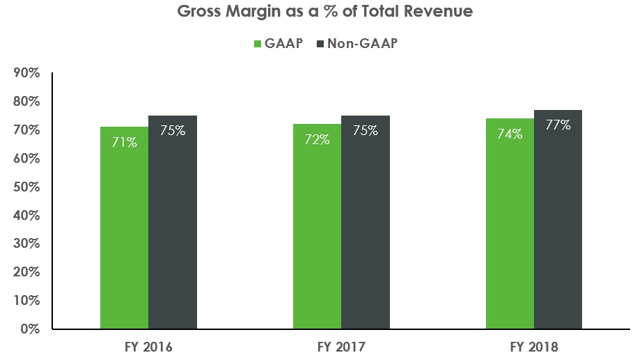 grossmargin.jpg