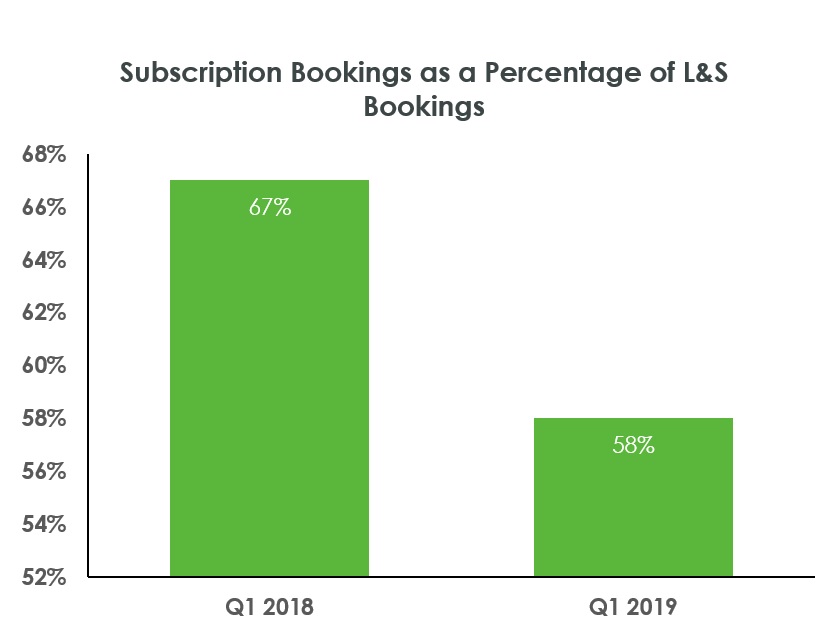 licensebookingsa01.jpg