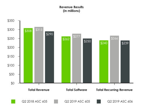 chart-a9355d18b759b9a1e41.jpg