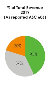 chart-0b1890ee96e77abde04.jpg