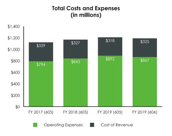 chart-3680881a3b0a23d820f.jpg