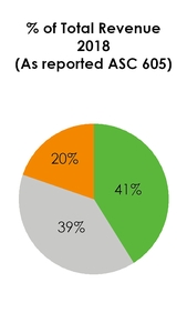 chart-589d019aa5353c6f651.jpg