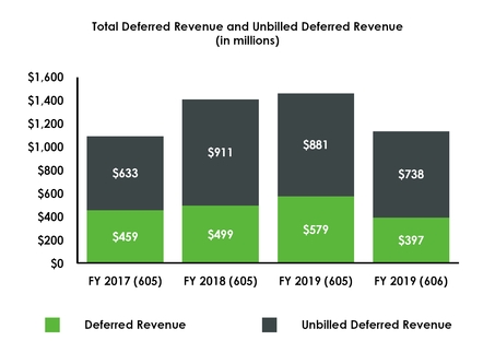 chart-8605d6eec2b66c29f54.jpg