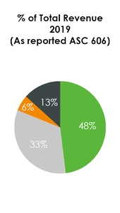 chart-bf47dad49e0502c992c.jpg