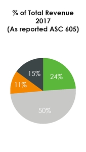 chart-c26169db1bcaba6af13.jpg