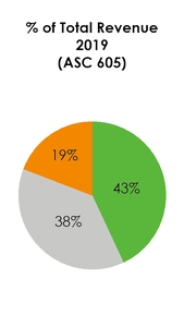 chart-e7cb1234c3ee4604f9a.jpg