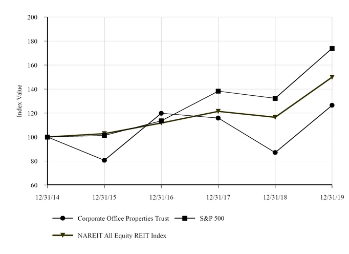 chart-0b515afbd512529ebad.jpg