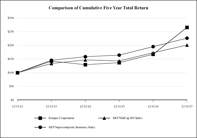 chart-5ff38bb9230c5e5db2d.jpg