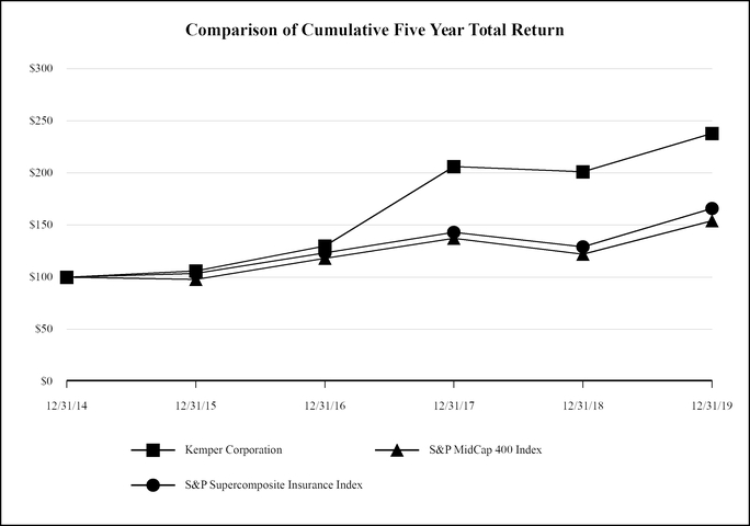 chart-69eaa09d442a5db1809.jpg