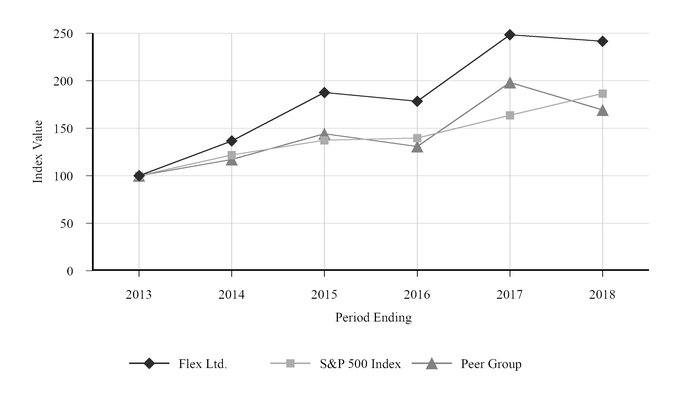 chart-6b1b33a099b05cdb95f.jpg