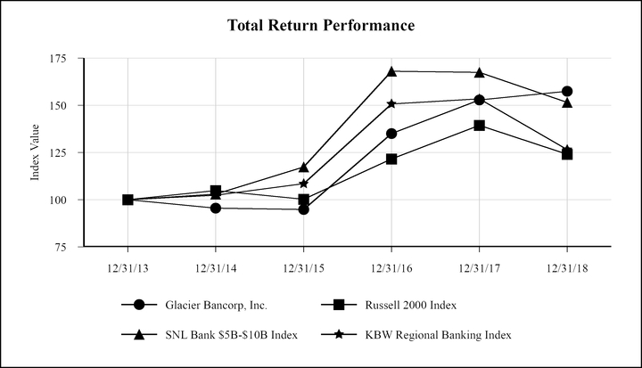 chart-607c664d344e5446ae8.jpg