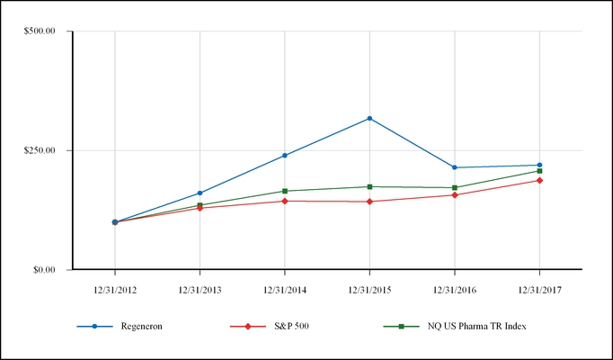 chart-ca959e8b4b155777814.jpg